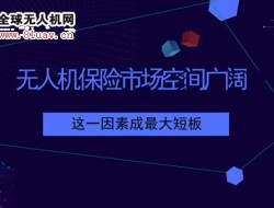 无人机保险市场空间广阔 这一因素成最大短板