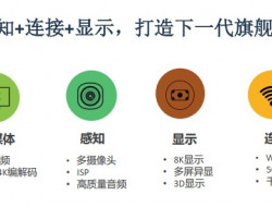 基于RK3588的VRAR解决方案