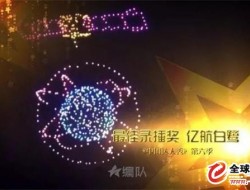 2019年度全球八大无人机编队表演奖无人机编队圈年终总结