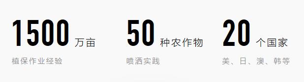 极飞P20 2018款植保无人机