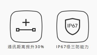 通讯距离提升30% IP67级三防能力