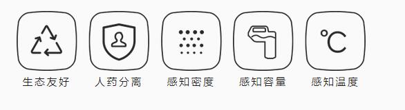生态友好 人药分离 感知密度 感知容量 感知温度