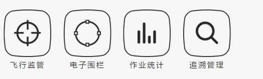 飞行监管 电子围栏 作业统计 追溯管理