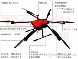 普宙无人机照明灯