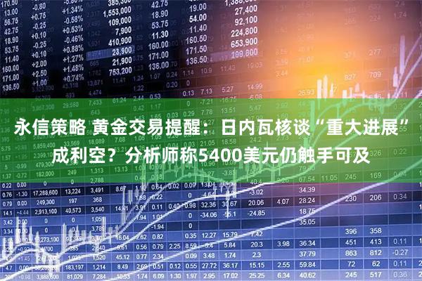 永信策略 黄金交易提醒：日内瓦核谈“重大进展”成利空？分析师称5400美元仍触手可及