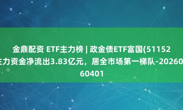 金鼎配资 ETF主力榜 | 政金债ETF富国(511520)主力资金净流出3.83亿元，居全市场第一梯队-20260401